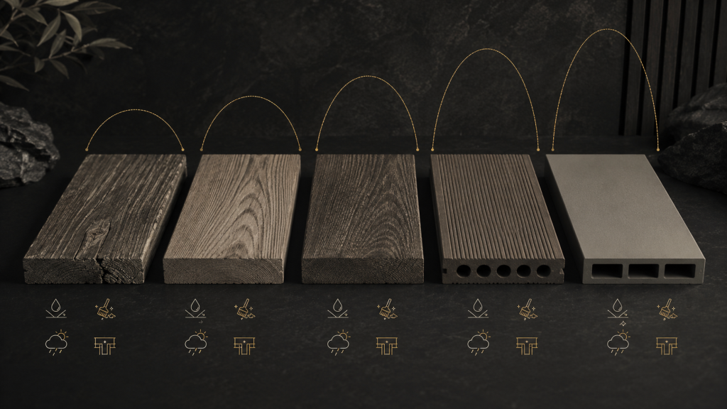 Average Deck Lifespan by Material